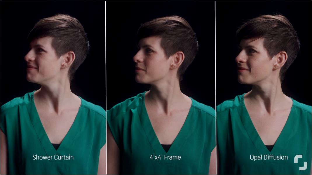 Three Cheap Options to Beautiful Diffused Light