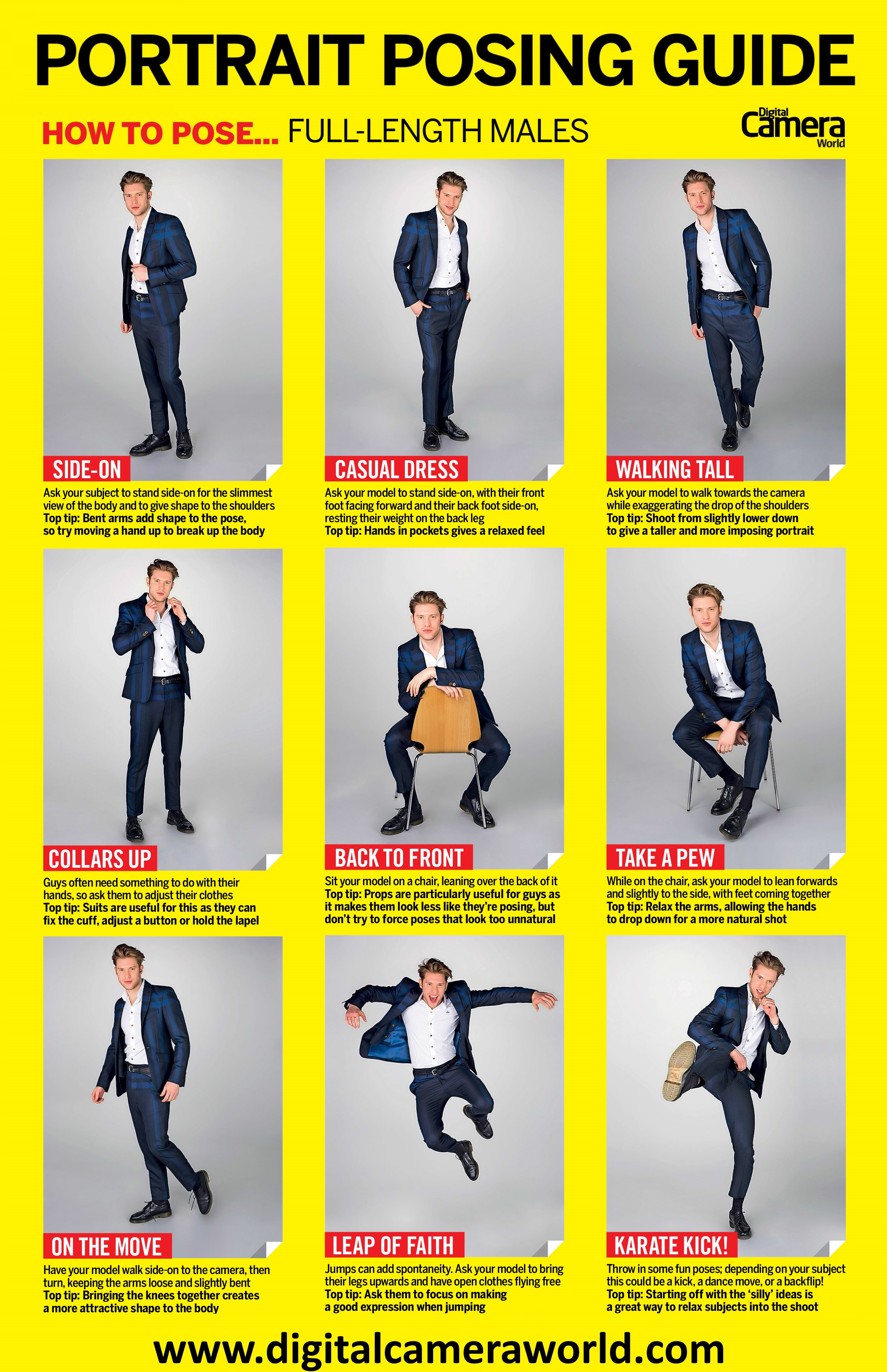 Photography Cheat Sheet: Full Body Portrait Posing Guide for Men